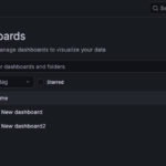 Мой опыт перехода на Grafana для самописного веб-сервера Интернета вещей