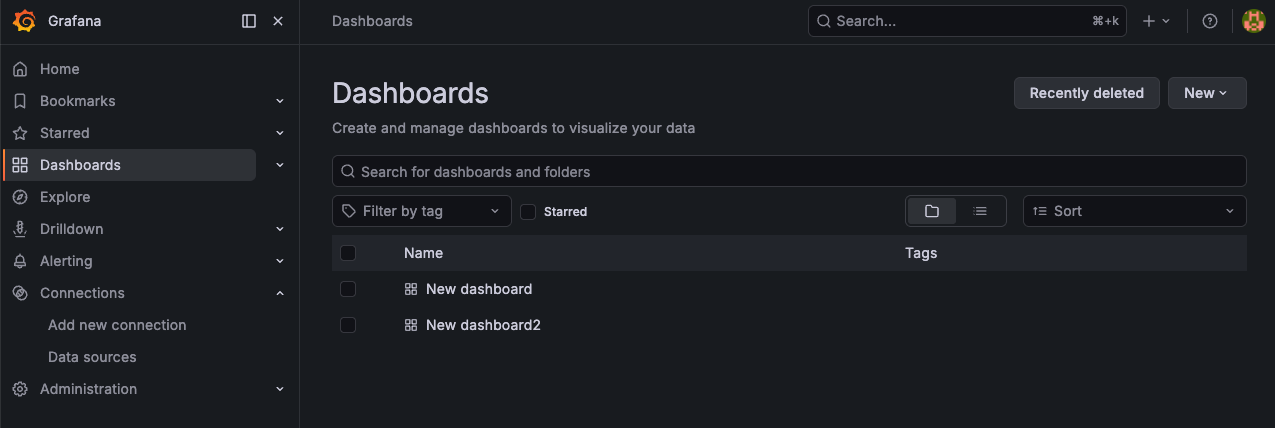 Grafana – визуализация данных
